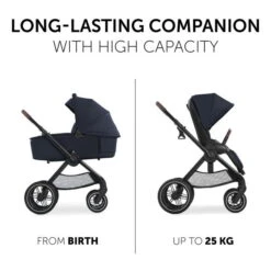 Hauck Walk N Care Kinderwagen -Kinderreise Angebote Store 4007923165454.pt02.walk n care set dark navy blue
