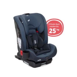 Joie Bold R Kindersitz Deep Sea Gruppe 1/2/3 | 5-Punkt-Gurt Bis 25 Kg Nutzbar 11 Joie Bold R Kindersitz Deep Sea Gruppe 1/2/3 | 5-Punkt-Gurt Bis 25 Kg Nutzbar -Kinderreise Angebote Store c1504cadse000 boldr deepsea