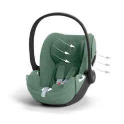 CYBEX Cloud T I-Size Plus Leaf Green Babyschale 15 CYBEX Cloud T I-Size Plus Leaf Green Babyschale -Kinderreise Angebote Store cyb 23 eu y045 cloudt legr plus airventilation print medium
