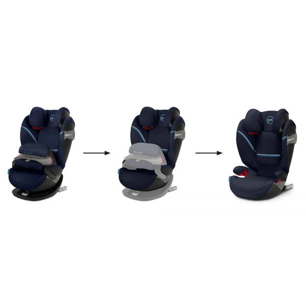 CYBEX Pallas S-Fix Kindersitz Navy Blue Gruppe 1,2,3 2 CYBEX Pallas S-Fix Kindersitz Navy Blue Gruppe 1,2,3 – Bild 2